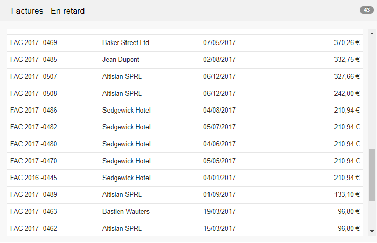 Smoall - Rapport factures en retard