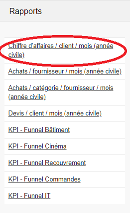 Smoall-rapport CA-client-mois