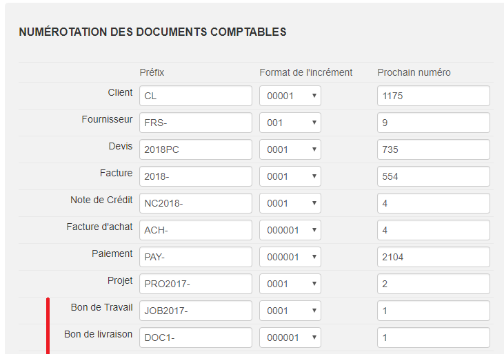 Smoall - 3.DocOps - Numérotation