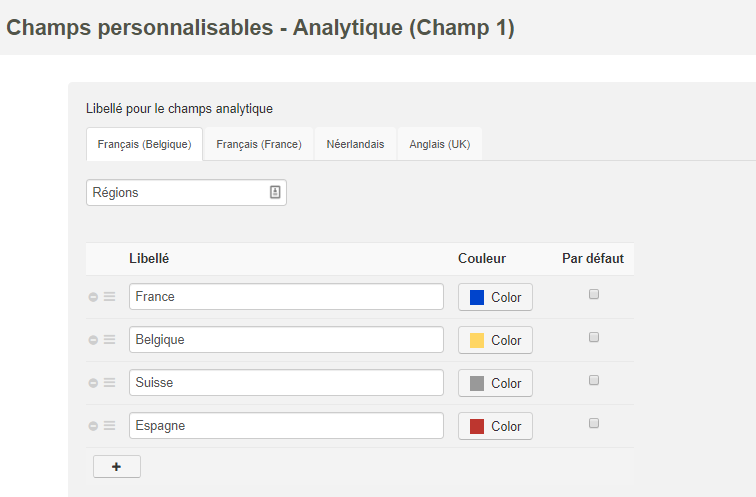 Smoall-Exemple de champs analytiques 1