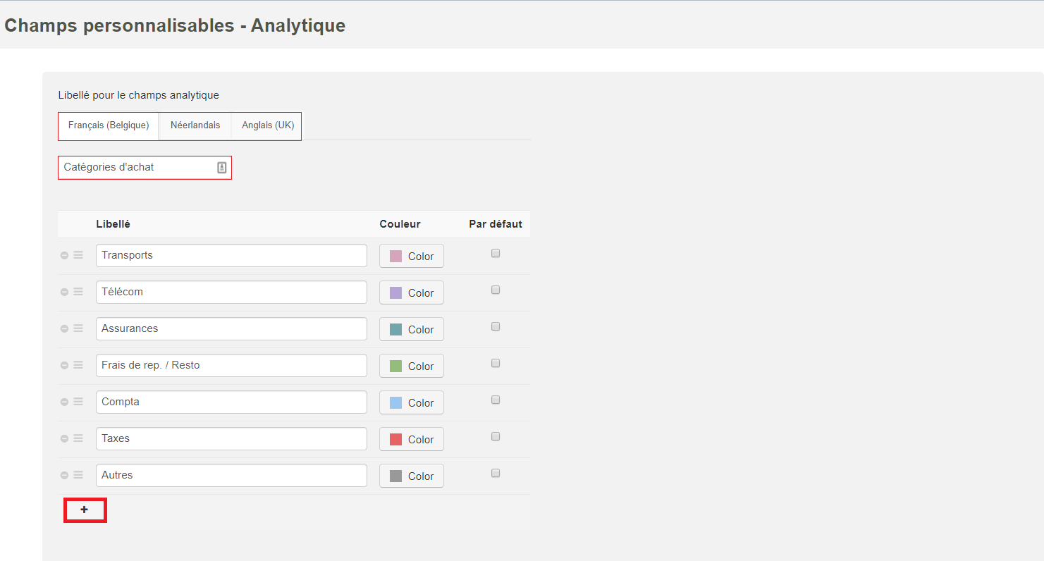 Smoall-Champs analytiques Champ 1